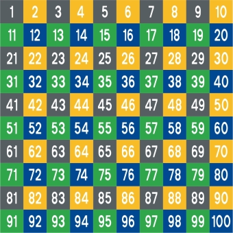 DecoMark™ Hopscotch-Feld rot-gelb-grün 4000 x 4000 mm, VPE= 1