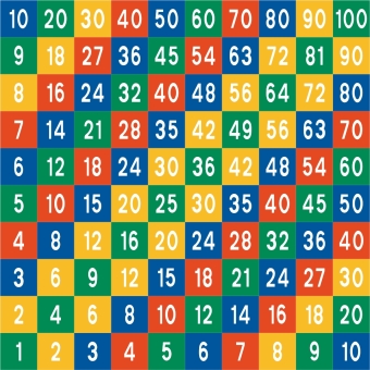 DecoMark™ Nummern-Feld 3000 x 3000 mm, VPE= 1