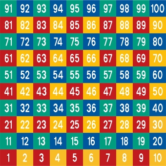 DecoMark™ Hopscotch-Feld grün-gelb-blau 3000 x 3000 mm, VPE= 1