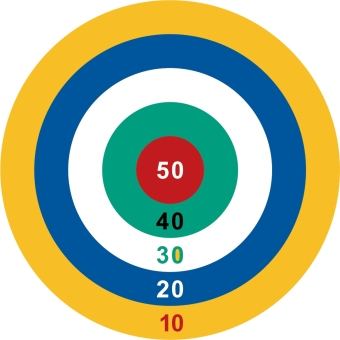 DecoMark™ 2D Ring Spiel 4000 x 4000 mm, VPE= 1